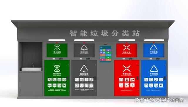物联网和互联网融合技术产物——智能垃圾分类箱(图1)